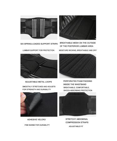 Air Mesh Back Support Belt for Men & Women | Lower Back Pain Relief & Anti-Skid Lumbar Support for Sciatica & Scoliosis | Black Size L (Waist: 39.7-51.1 Inch - Buy Online on GoSupps.com