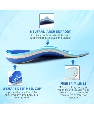 IFITNA Arch Support Inserts for Plantar Fasciitis Relief | Orthotic Insoles for Men & Women - Comfortable Heel Pads & Shock Absorbing Cushions for All-Day Stand | Size 5 Men | 7-7.5 Women - Gradient Blue - Buy Online on GoSupps.com