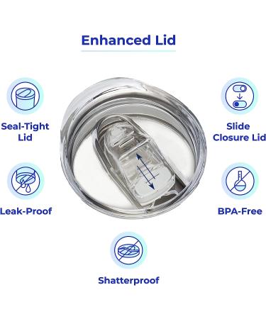 Best Sister Ever Insulated Stainless Steel Tumbler - Personalized Funny Mug for Coffee, Wine & Travel - Slide Close Lid & Straw - Mint/22 - Buy Online on GoSupps.com