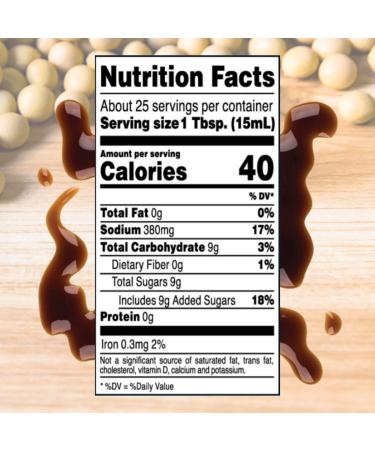 Roland Foods Original Soy Glaze 12.88oz - Specialty Imported Food - Buy Online on GoSupps.com