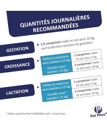 Pet-Phos Canin Growth Ca/P 2 - 1 box of 100 tablets growth supplement - Buy Online on GoSupps.com