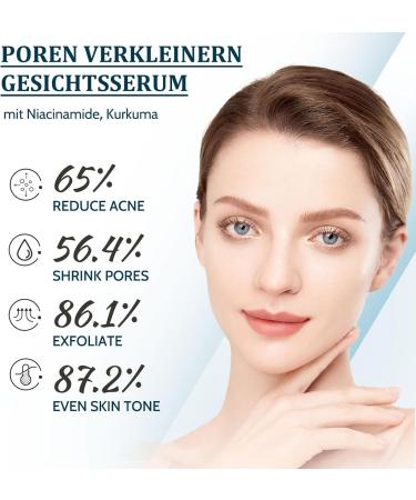 Shefave Pore Reducing Serum with Niacinamide Face Serum for Pore Turmeric Serum Face Minimises Pigment Spots & Imperfections Blemish & Pore Refining All Skin Types 30 ml - Buy Online on GoSupps.com