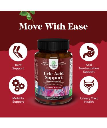 Bundle of Green Coffee Bean Extract for Uric Acid Cleanse & Detox with Turmeric Tart Cherry & Celery Seed and Zeaxanthin Plus Lutein Gummies - Lutein Eye Vitamins for Vision & Blue Light Protection - Buy Online on GoSupps.com