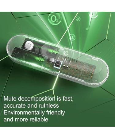 HEPVET Refrigerator Deodorizer - USB Charging Device 2 Speed Air Freshener for Fridge & Car More Effective than Baking Soda - Buy Online on GoSupps.com