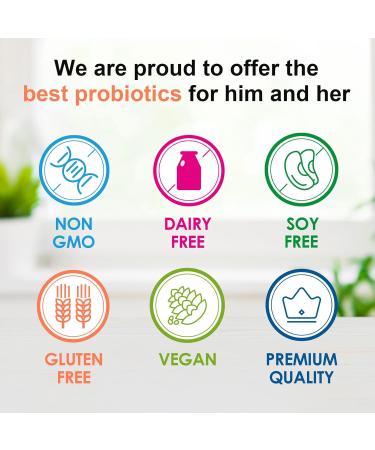 Probiotics 120 Billion CFUs 18 Strains 3 Prebiotics & Digestive Enzymes for Men Women,Digestive & Immune Support,Shelf Stable Non-GMO 60 Capsules - Buy Online on GoSupps.com