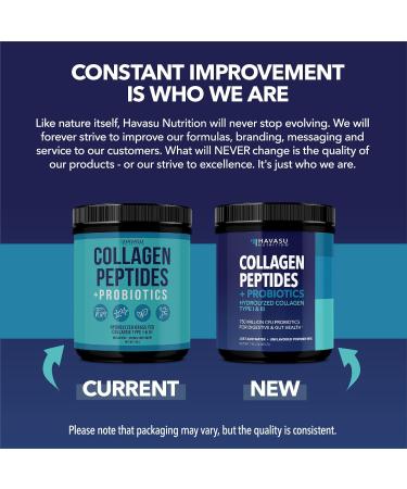 Collagen Peptides Powder with Probiotics - Grass-Fed Hydrolyzed Type I & III for Hair Skin and Nail Health - GLP-1 Nutritional Support for Digestion - Easy-to-Mix Unflavored 1-Month Supply - Buy Online on GoSupps.com