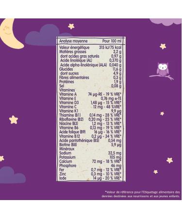 Bl dina - Bladder - Baby Dinner Bricks - Spinach Milky Cereals - From 6 Months - 12 Bricks of 250 ml - Buy Online on GoSupps.com