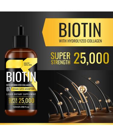  Mnozreo Hair Growth Serum Stimulates Hair Growth Hair Regrowth Treatments Serum For Hair Loss Fast Growth 120 ml 1 Piece - Buy Online on GoSupps.com