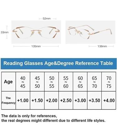 Buy Women s Diamond Rimless Anti-Blue Light Reading Glasses | Ultra Light & Frameless - Glassesify - Buy Online on GoSupps.com