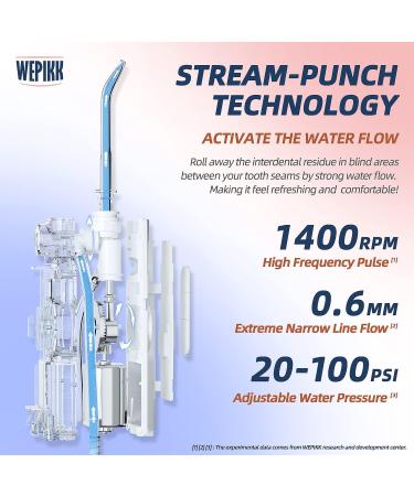 Buy Cordless Water Flosser for Teeth Cleaning - Portable Oral Irrigator with 4 Modes Rechargeable IPX7 Waterproof Travel Bag - Perfect for Dental Hygiene - Buy Online on GoSupps.com