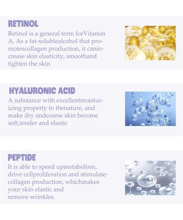 Retinol Serum Roller - Eye Bags Remover - Eye Serum Anti Aging Fade Lines - Eye Cream for Dark Circles and Puffy Eyes - Anti Wrinkle Eye Cream - Moisturing and Leaving Skin Smooth - Buy Online on GoSupps.com