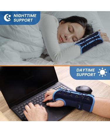 Willcom Wrist Bandage for Carpal Tunnel Relief - Unisex Pain Relief for RSI Tendinitis & Sprains - Left Hand Support - Buy Online on GoSupps.com