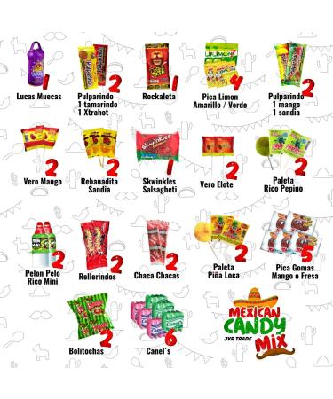 Mexican Candy Mix Assortment - 42 Count Dulces Mexicanos Variety | Spicy & Sweet Snacks by JVR TRADE - Buy Online on GoSupps.com