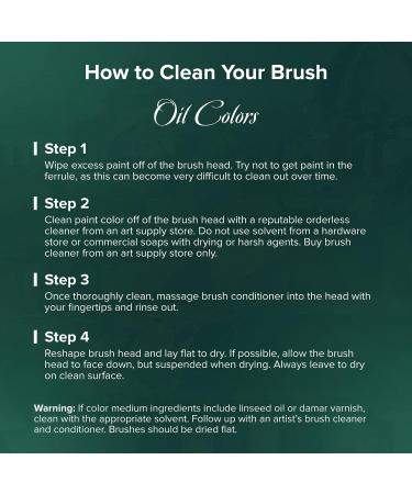 Silver Brush Limited 1000 Grand Prix Round Oil Paint Brush - Size 0, Long Handle - Buy Online on GoSupps.com