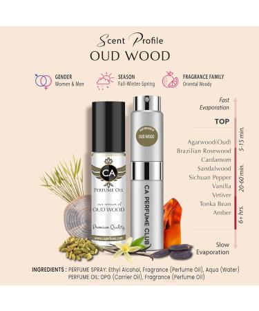 CA Perfume Duo Impression of Oud Wood For Men Eau de Parfum Refillable Atomizer Sprayer + Fragrance Body Oil Travel Size Roll-On Bottle 0.27 Fl Oz+0.33 Fl Oz - Buy Online on GoSupps.com