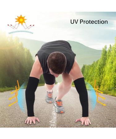 Buy Kevlar Arm Protection Sleeves - Anti-Cut Heat-Resistant 1 Pair for Garden & Cuisine | Singparted - Buy Online on GoSupps.com