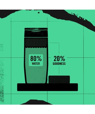 LIFEJACKET Face Cleansing Bar (50g) Gentle Exfoliating Face Wash Designed to Clear Pores Smooth Protect & Clear Skin. Fragrance & Plastic Free. Dermatologically Tested for Sensitive Skin - Buy Online on GoSupps.com