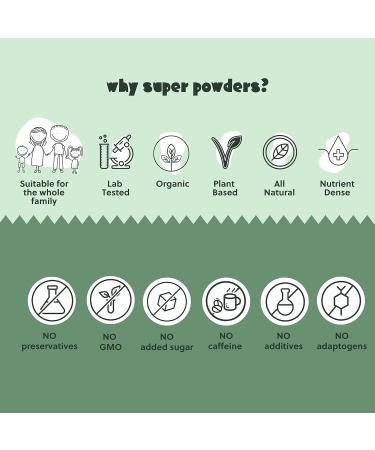Super Powders- Invisible Veg Blend: Natural Greens Superfood for Healthy Family Meals | 50 Servings - Buy Online on GoSupps.com