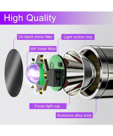 HUHKOUAE Wood's Lamp Portable UV Black light for Pet Dog/Cat Care cat Ringworm Detector Pet Urine Detector with Portable buckle and Magnetic back cover - Buy Online on GoSupps.com