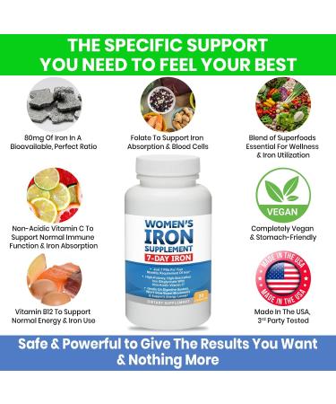 Women s Iron Supplement Pills for Women Bis-Glycinate 80mg 7 Iron Pills for 30 Days Worth of No Stomach Binding Vegan Alkaline VIT C Iron Pill for Women 30 Capsules 2-Pack - Buy Online on GoSupps.com