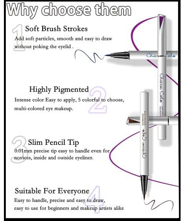 Matte Black Liquid Eyeliner Pen - 24H Long Lasting Waterproof Smudge-proof Eyeliner Pencil for Women - Perfect Mother's Day Gift - Buy Online on GoSupps.com