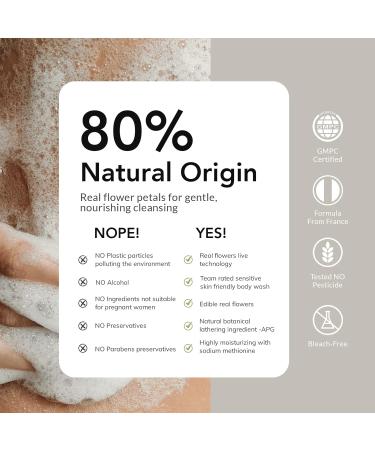 Kustie Body Wash with Cherry Blossom Petal & Extracts - Niacinamide - Gentle Shower Gel Moisturizing & Softens Skin with Hyaluronic Acid Antioxidant-Rich for Sensitive Dry Skin 16.9 fl oz Cherry Blossom 16.9 Fl Oz (Pack  - Buy Online on GoSupps.com