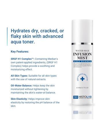 HISTOLAB Aqua Science Gift Set | For Dry Skin | A Set of 5 Aqua Science Products - Buy Online on GoSupps.com