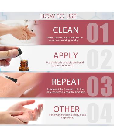 Wart Remover Liquid - Fast Acting Salicylic Acid Solution for Common & Plantar Warts | 0.68 Fl Oz | Safe & Natural Treatment - Buy Online on GoSupps.com
