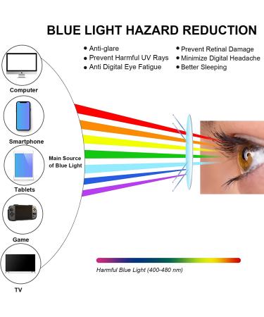 Getino Kids Blue Light Glasses | Anti Eyestrain & Glare Protection for Ages 3-12 | Red White Computer Gaming Glasses for Boys and Girls - Buy Online on GoSupps.com