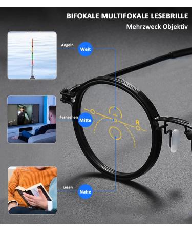 Koosufa Round Progressive Multifocal Anti-Blue Light Reading Glasses for Men & Women - Retro Metal Frame - Visual Aid for Work - Available in 1.0 to 4.0 Strengths - Buy Online on GoSupps.com