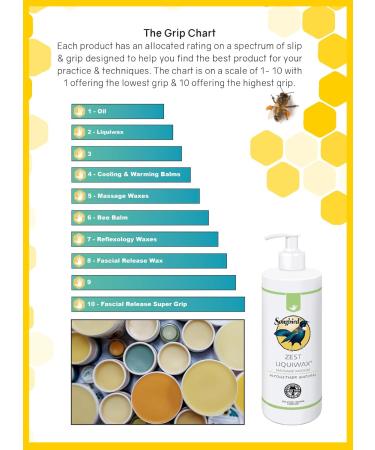 Songbird Warming & Easing Balm (300g) - Soothing Relief for All Skin Types | Shop Internationally - Buy Online on GoSupps.com