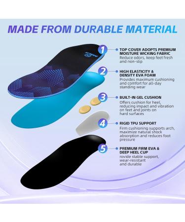 Buy DARLIS Plantar Fasciitis Relief Insoles | Arch Support Inserts for Flat & High Arches | Orthopedic Foot & Heel Pain Relief for Men & Women - Buy Online on GoSupps.com