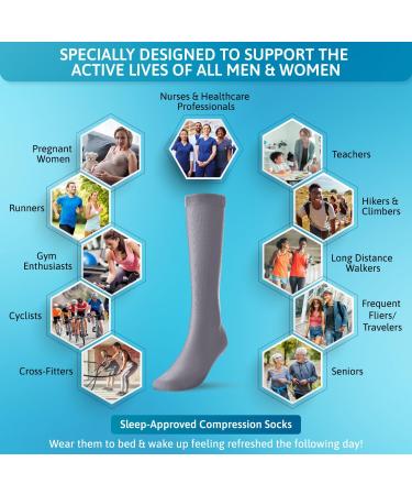 5 Pairs 4XL Graduated Compression Socks 15-20 mmHg Knee High for Men & Women | All-Day Support & Comfort | International Shipping Available - Buy Online on GoSupps.com