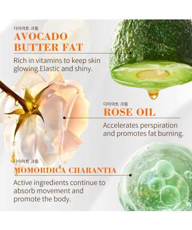 Anti Cellulite Cream Natural Firming Body Cream Hydrating Moisturiser with Hyaluronic Acid Anti Cellulite Body Cream for Tightening Skin Abdomen Legs Belly Buttocks 60g - Buy Online on GoSupps.com