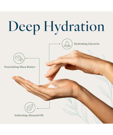 Provence Sante Body Lotion - Ultra Hydrating Moisturizer - Anti-Aging Cream for Dry Skin - Jasmine Scent - Made in France - 10.2 Oz Jasmine 10.2 Fl Oz (Pack of 1) - Buy Online on GoSupps.com