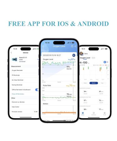 Baby O2 Pulse Oximeter - Accurate Oxygen Saturation & Heart Rate Monitor for Infants with App Alerts & PC Reporting - Buy Online on GoSupps.com