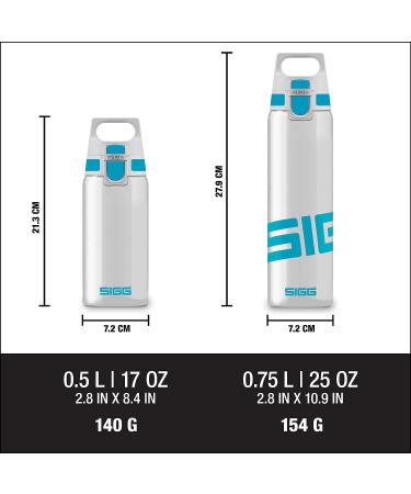 SIGG Total Clear One Aqua Sport Water Bottle - BPA-Free Leak-Proof 17 Oz Tritan Plastic - Lightweight & Shatterproof - Buy Online on GoSupps.com