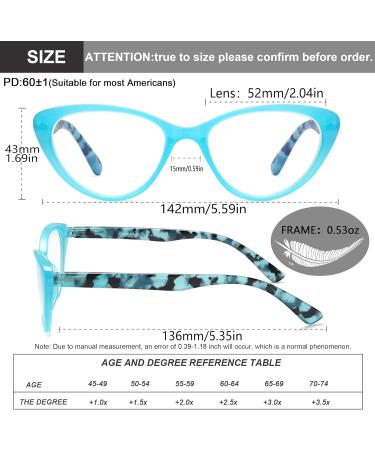 Buy EYEURL Cat Eye Blue Light Blocking Reading Glasses for Women - Pack of 4 Stylish 2.50 Magnification Computer Glasses with UV Protection - Buy Online on GoSupps.com