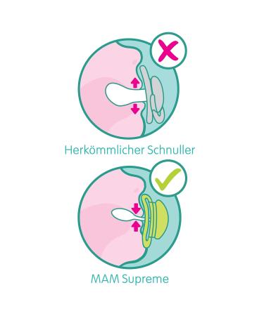 MAM SUPREME Night Pacifier Set - 2 Bright Baby Pacifiers for Healthy Dental Development 0-6 Months Cloud/Star Pink with Pacifier Box - Buy Online on GoSupps.com