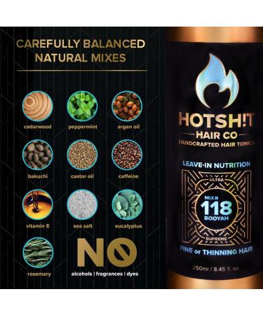 Daily Hair Nutrition Mist for Fine & Thinning Hair | Ultra Hydrating Growth & Thickness Support | Anti-Frizz Solution for Men & Women - Buy Online on GoSupps.com