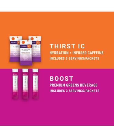 Le-Vel Thrive Plus Assortment Pack Nutritional Supplement Sampler 30 Liquid Gummy Capsule Pieces 30 Eaches Convenient Wellness Variety - Buy Online on GoSupps.com