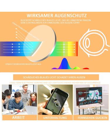 Buy Kerecsen 5 Pack Reading Glasses for Men & Women - High-Quality Spring Hinges Comfortable Rectangular Design - Multi-Colored (2.00 Magnification) - International Shipping Available - Buy Online on GoSupps.com