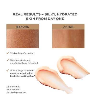 Arianna Skincare Hydrating Mineral Body Lotion Natual Water-Based not greasy Lotion Nurturing and Soothing Daily Lotion (Milk & Honey) - Buy Online on GoSupps.com