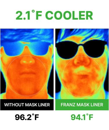 FRANZ Cooling Mask Liner - Reusable Face Protection Breathable & Comfortable - Keep Cool & Clean (Navy) - Shop Internationally - Buy Online on GoSupps.com