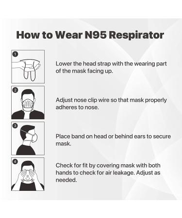 Dobu Mask N95 Respirator Model 201 - NIOSH Certified - 25 Pack - Medium Size - Buy Online on GoSupps.com