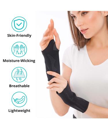 Ikido Wrist Compression Sleeve with Thumbhole - Unisex Medium Support Brace for Optimal Wrist Protection - Buy Online on GoSupps.com