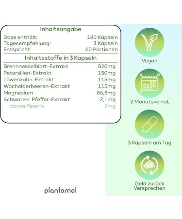 Waterlash Nettle Capsules 820mg - High-Dose Vegan Detox with Dandelion Parsley & Juniper - Natural Herbal Supplement for Wellness - Buy Online on GoSupps.com