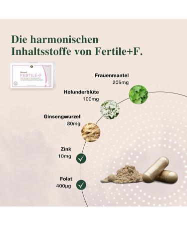 Buy H vsund Fertile+ Duo Fertility Complex for Couples | 30 Capsules - Vitamins for Women & Men | Fertility Support Set for His & Her Needs - Buy Online on GoSupps.com