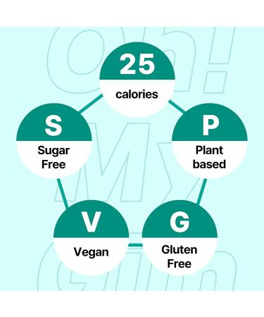 Oh!My Gim Seaweed Snack 16 Pack | Vegan Sea Salt & Green Tea Chips | Premium Dried Algae from South Korea - Healthy Snack Options - Buy Online on GoSupps.com