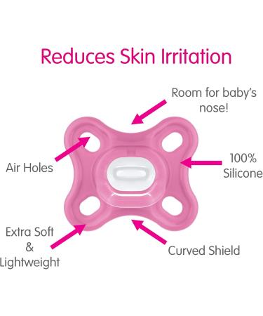 MAM 'Comfort' Design Collection Pacifier for Breastfed Babies (Pack of 2 Pacifiers) MAM Soother with Soft Silicone Nipple Unisex Baby Essentials 0-4 months (Colors may vary) - Buy Online on GoSupps.com